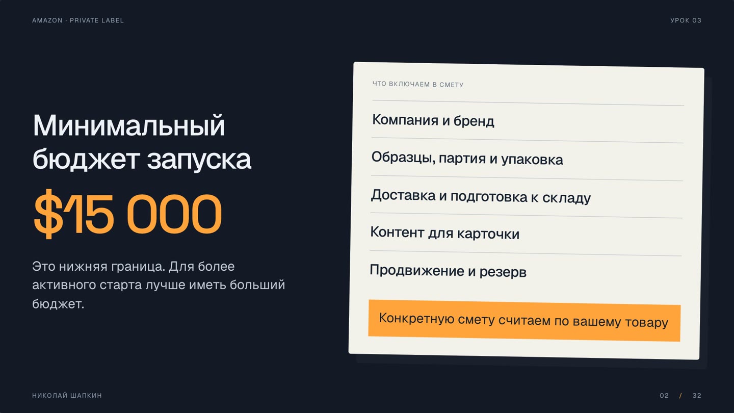 Слайд из урока 3